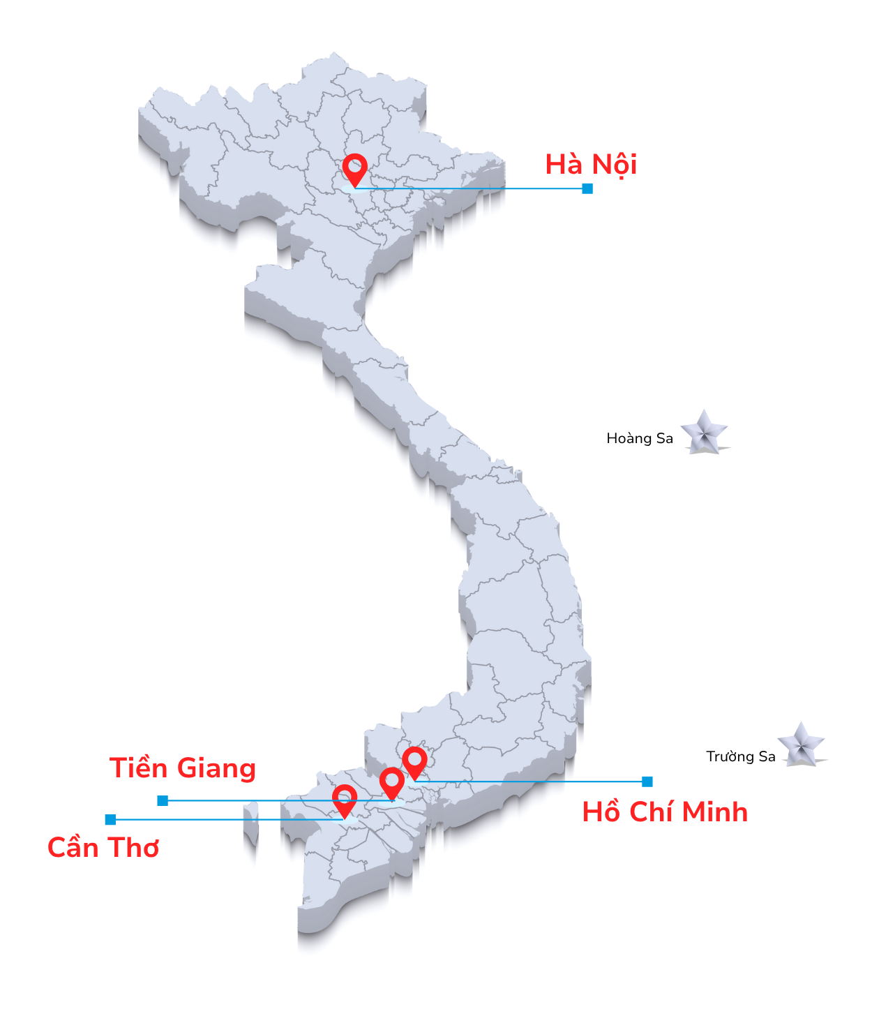 Hệ thống chi nhánh