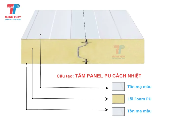 pu-sandwich-panel-2