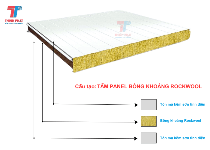 Rockwool-panel-2