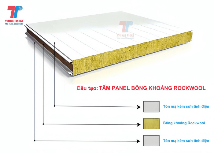 tam-cach-nhiet-rockwool-2