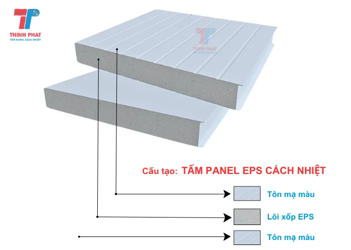tran-panel-eps-1