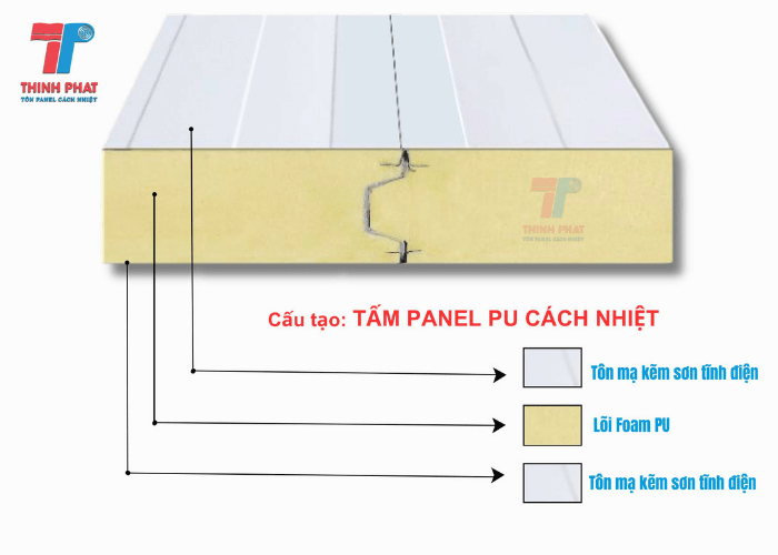 vach-panel-PU-2