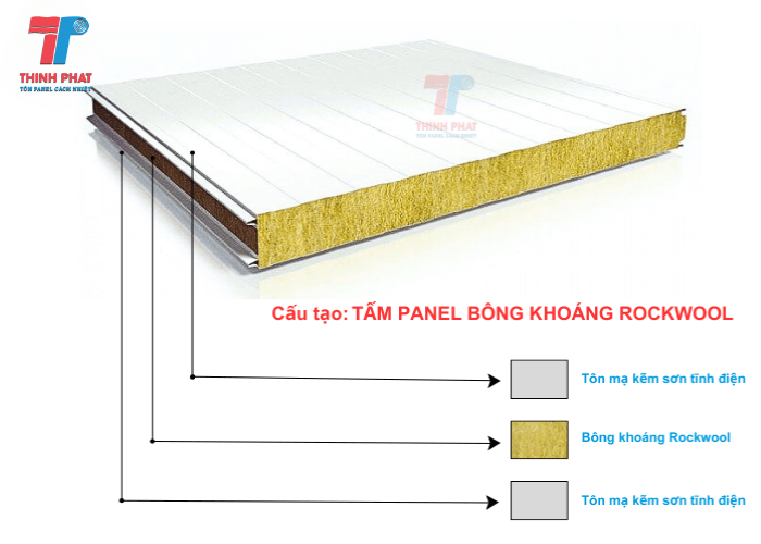 vach-panel-Rockwool-4